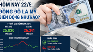 Tipo de cambio del USD hoy, 22 de mayo: ¿Cómo fluctúa el dólar estadounidense?