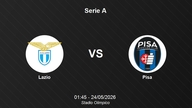 Pronostico Lazio-Pisa - Serie A: Un'occasione per la squadra capitolina di staccarsi dal gruppo.