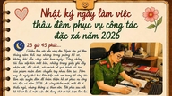 'บันทึกประจำวันของบาญัต' - อ่านเพื่อสัมผัสประสบการณ์
