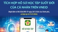 Minden állampolgárnak lesz egy „egész életen át tartó tanulási nyilvántartása” a VNeID-n.
