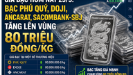 Hopean hinta tänään, 25. toukokuuta: Kuinka paljon Phu Quyn, Dojin, Ancaratin ja Sacombank-SBJ:n hopean hinnat nousivat?