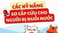 כיצד לספק עזרה ראשונה נכונה לנפגעי טובעים!