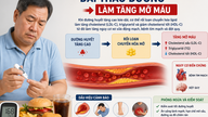 Nuove linee guida per il trattamento dell'iperlipidemia nei pazienti diabetici.