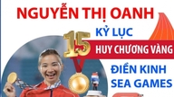 Nguyen Thi Oanh dan rekodnya iaitu 15 pingat emas olahraga Sukan SEA.