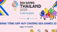 Kedudukan pingat Sukan SEA 33 terkini: Vietnam mengekalkan kedudukan tempat ketiga keseluruhannya.