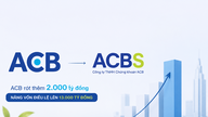 ACBS mottar ytterligere 2 billioner dong: Den ambisiøse akselerasjonen av ACB-økosystemet under styreleder Tran Hung Huy.