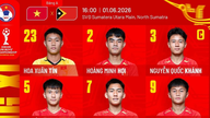 Vietnam Bawah 19 3-0 Timor Leste Bawah 19 (separuh masa kedua): Cong Hau menjaringkan hatrik