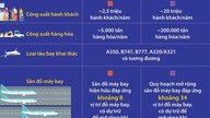 Tạo động lực thúc đẩy phát triển Khu kinh tế Vân Đồn và tỉnh Quảng Ninh