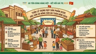 Ninh Binh organiza la Exposición y Semana de Presentación de 2026 para los productos OCOP, especialidades y productos agrícolas seguros.