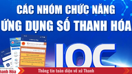 [Infografikker] Funktionelle grupper af digitale applikationer i Thanh Hoa