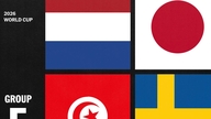 Viimeisimmät MM-kisojen 2026 F-lohkon otteluohjelmat