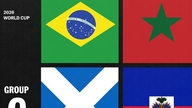Calendrier des matchs du groupe C de la Coupe du Monde 2026