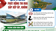 Ca Mau เปิดตัวโครงการต้นแบบเพื่อจัดระเบียบหมู่บ้านและชุมชนใหม่