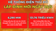 EVNHANOI는 6월에 전기 요금이 크게 오를 수 있다고 경고했습니다.