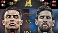 Sportsnyheder (4-6): Møder Messi Ronaldo i VM-kvartfinalen?