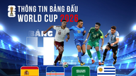 FIFA World Cup 2026 -lohkon H tiedot: Jokainen virhe tulee kalliiksi.