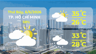 Weather forecast for June 6, 2026 | Ha Chi Minh City: Showers and thunderstorms in some areas, heavy rain in places in the evening.