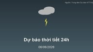 Vejrudsigt for de næste 24 timer (7. juni 2026): Varmt og solrigt i nord, intenst varmt i den centrale region.