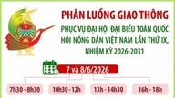 La policía de Hanói está dirigiendo el tráfico para facilitar el IX Congreso de la Asociación de Agricultores de Vietnam.