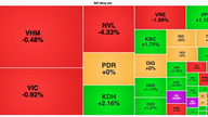 Nedgången i stora företags aktiekurser drog ner fastighetssektorns index.