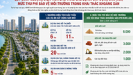 The province of Ca Mau sets minimum surface area thresholds for calls for tenders on new real estate projects.