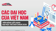 Università vietnamite nella classifica mondiale delle università CWUR 2026