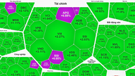 Med en bølge af grønt fejende hen over linjen, oversteg VN-indekset 1.800 point.