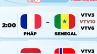 VM 2026-program i dag (17. juni): Frankrig og Argentina spiller deres første kampe.