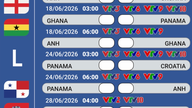 Horario de transmisión en vivo del Grupo L - Copa Mundial de la FIFA 2026 en VTV