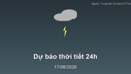 Väderprognos för de kommande 24 timmarna (18 juni 2026): Kraftigt regn i norr, intensiv värme i den centrala regionen.