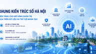 Hanoi issues digital architecture framework.
