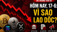 Kryptovalutamarknaden idag, 17 juni: Varför detta fall?