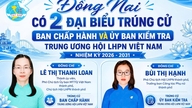 Dong Nai mempunyai dua perwakilan yang dipilih ke Jawatankuasa Eksekutif Pusat dan Jawatankuasa Pemeriksaan Pusat Kesatuan Wanita Vietnam.