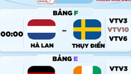 21 Haziran'da açıklanan 2026 Dünya Kupası programı: Turnuva Hollanda ve İsveç arasında oynanacak maçlarla açılacak.