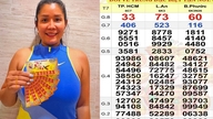 ឆ្នោតវៀតណាមខាងត្បូង៖ រង្វាន់ធំពីរកំពុងរង់ចាំអ្នកឈ្នះ។
