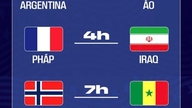 Jadwal Langsung Piala Dunia 2026, 23 Juni: Argentina dan Prancis beraksi, Norwegia vs. Senegal