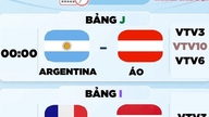 Calendario del Mundial 2026 hoy (23 de junio): Argentina vs. Austria, Francia vs. Irak