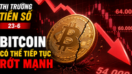 Thị trường tiền số hôm nay, 23-6: Bitcoin có thể tiếp tục rớt mạnh