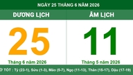 Calendrier lunaire et solaire du 25 juin 2026 : Heures propices et notes importantes