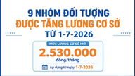 [Infografika] 9 skupin lidí, kterým se od 1. července 2026 zvýší základní plat