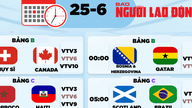 Programul meciurilor de astăzi ale Cupei Mondiale 2026: Elveția vs. Canada, Africa de Sud vs. Coreea de Sud