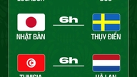 Živý program mistrovství světa ve fotbale 2026, 26. června: Japonsko vs. Švédsko, Německo a Nizozemsko v akci.