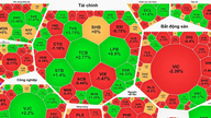 Giao dịch ảm đạm, VN-Index quay đầu giảm