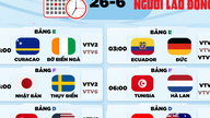 Programação da Copa do Mundo de 2026 hoje: Equador busca surpreender a Alemanha, Japão enfrenta a Suécia.