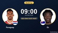 Paraguay vs Austrálie Živě: Začátek druhého poločasu, remíza 0:0.