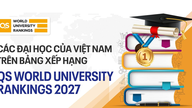 Vietnamesiske universiteter på QS World University Rankings 2027