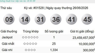 Vandaag (26 juni 2026) is de winnaar van de Vietlott-jackpot bekend.