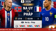 ŽIVĚ Mistrovství světa ve fotbale 2026™ | Norsko - Francie: Svátek útočného fotbalu