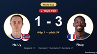 ノルウェー対フランス戦ライブ：フランスがリードを1-3に広げる