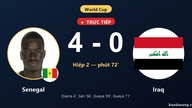 Cobertura en directo del partido Senegal vs Irak: Senegal amplía su ventaja a 4-0.